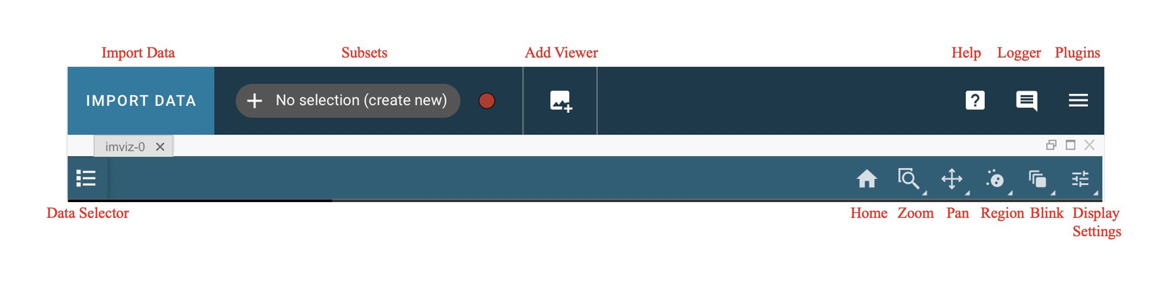 Imviz Toolbar
